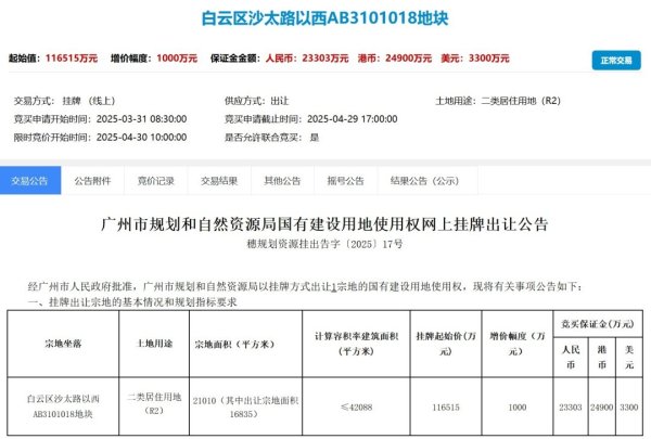 千层金配资 节前土拍|白云两宗地均溢价被越秀地产拿下 金融城地块终止出让