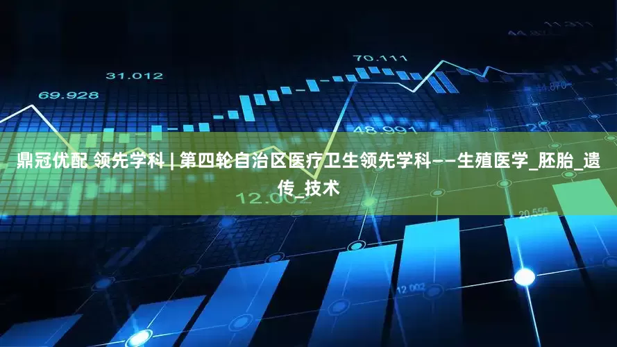 鼎冠优配 领先学科 | 第四轮自治区医疗卫生领先学科——生殖医学_胚胎_遗传_技术