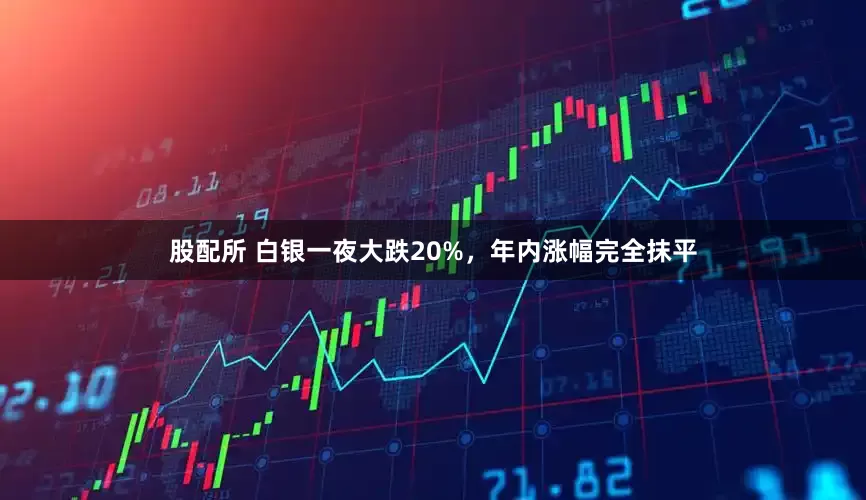 股配所 白银一夜大跌20%，年内涨幅完全抹平